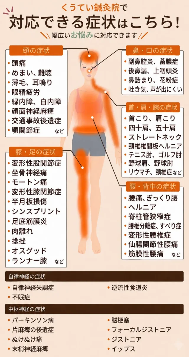 くうてい鍼灸院で対応できる症状はこちら！